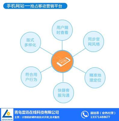 手機易站通、易站通與雷迅在線 探索計算機軟硬件技術開發的前沿平臺