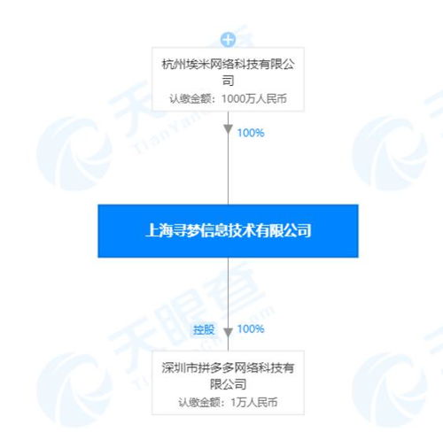 黃崢卸任上海尋夢董事，專注技術開發新藍圖
