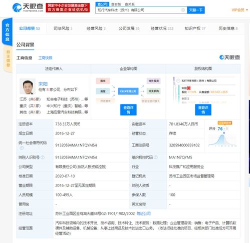 知行汽車再獲資本青睞 新增投資人注冊資本提升5.2，理想汽車曾入股引領技術開發熱潮