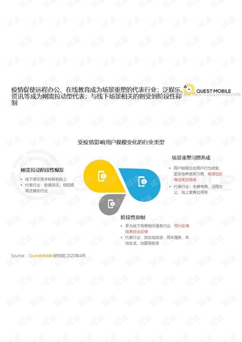 《2020中國移動(dòng)互聯(lián)網(wǎng)春季大報(bào)告》解讀 域名服務(wù)在移動(dòng)生態(tài)中的新角色